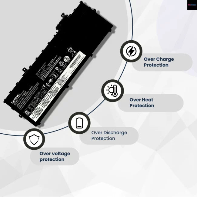 LENOVO 01AV430 – 01AV429 Genuine Original Laptop Notebook Battery