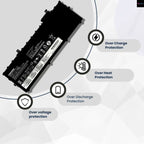 LENOVO 01AV430 – 01AV429 Genuine Original Laptop Notebook Battery