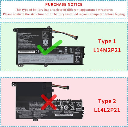 LENOVO L14M2P21 – L14M2P21 Original Laptop Notebook Battery (1 Yr Warranty)