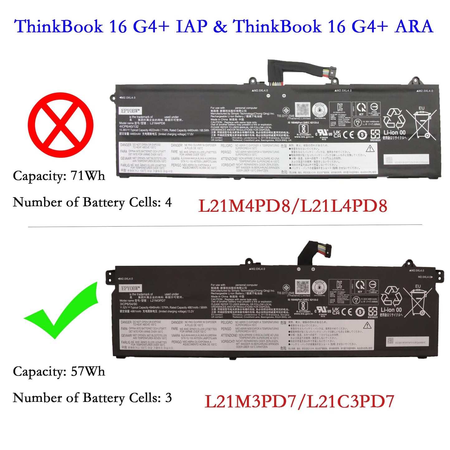 LENOVO L21M3PD7 - L21M3PD7 Original Laptop Notebook Battery (1 Yr Warranty)