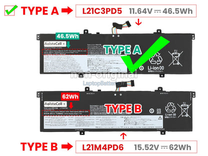 LENOVO L21M3PD5 - L21M3PD5 Original Laptop Notebook Battery (1 Yr Warranty)