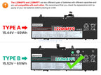 LENOVO 5B11J63614 5B11N45298 5B11N45328 5B11J63619 5B11N45340 SB11J63618 – L22M4PF1 Genuine Original Laptop Notebook Battery