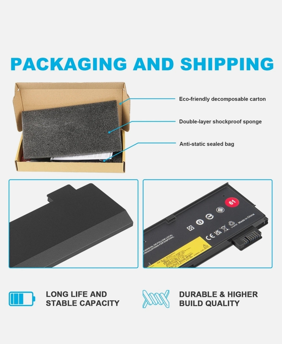LENOVO 01AV422 – 01AV422 Original Laptop Notebook Battery (1 Yr Warranty)