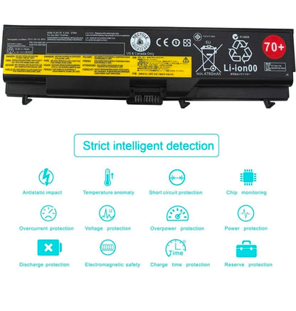 LENOVO ThinkPad L421 - 45N1000 Original Laptop Notebook Battery (1 Yr Warranty)