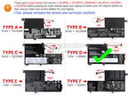 LENOVO Flex5-15 – L15L3PB0 Genuine Original Laptop Notebook Battery
