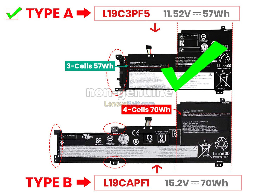 LENOVO 5B10W86944 SB10W86952 SB10W86961 5B11N52036 SB11N52047 – L19M3PF6 Genuine Original Laptop Notebook Battery
