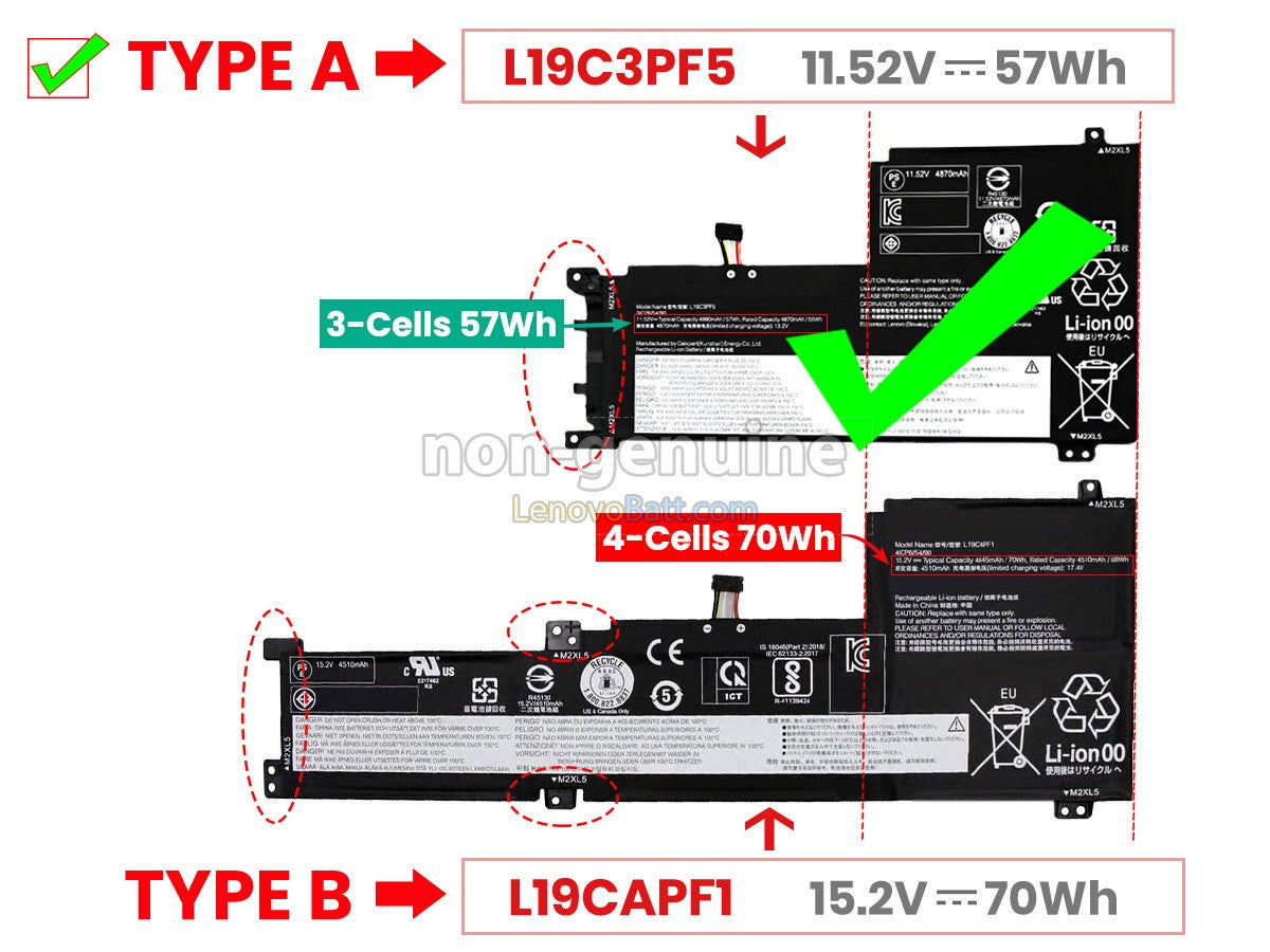 LENOVO 5B10W86944 SB10W86952 SB10W86961 5B11N52036 SB11N52047 – L19M3PF6 Genuine Original Laptop Notebook Battery