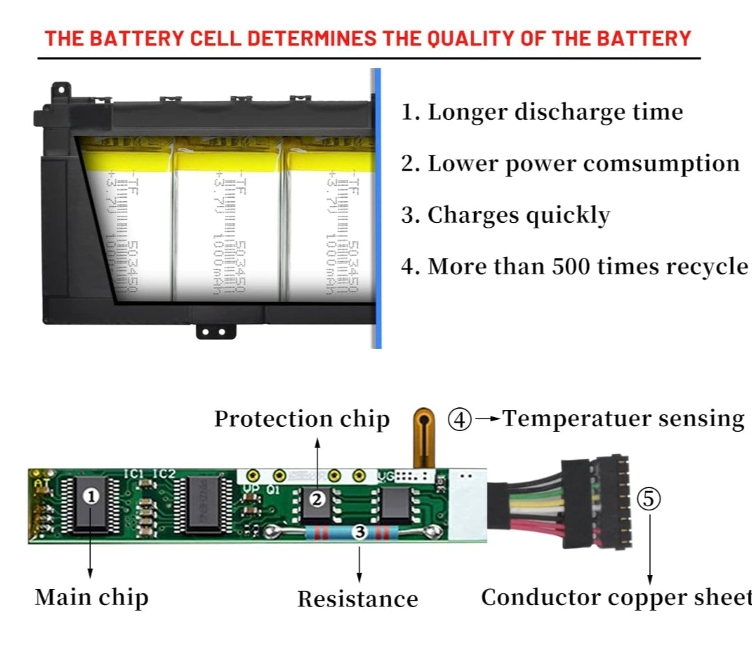 LENOVO L13M6P71 – L13M6P71 Original Laptop Notebook Battery (1 Yr Warranty)