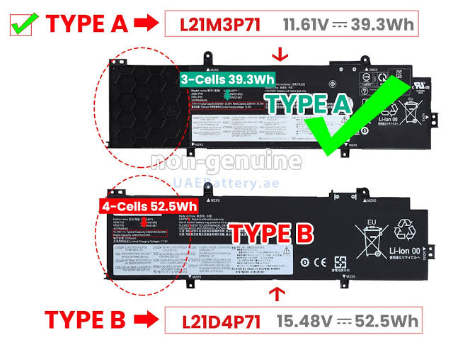 LENOVO L21L3P71 - L21L3P71 Original Laptop Notebook Battery (1 Yr Warranty)