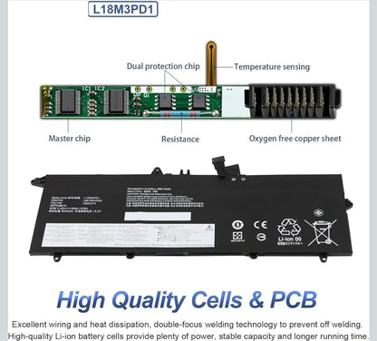LENOVO 02DL014 - L18M3PD1 Original Laptop Notebook Battery (1 Yr Warranty)