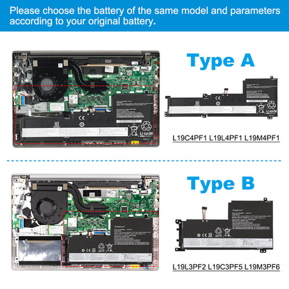 LENOVO IdeaPad 5 15ALC05 – L19M3PF6 Original Laptop Notebook Battery (1 Yr Warranty)