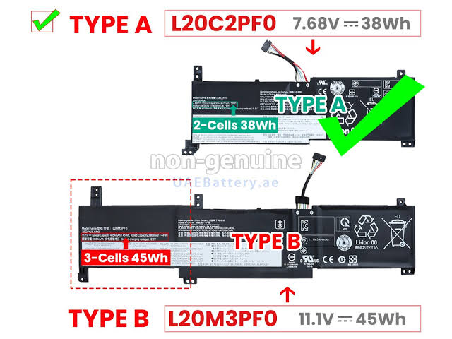 LENOVO SSB11B36277 - L20M3PF0 Original Laptop Notebook Battery (1 Yr Warranty)