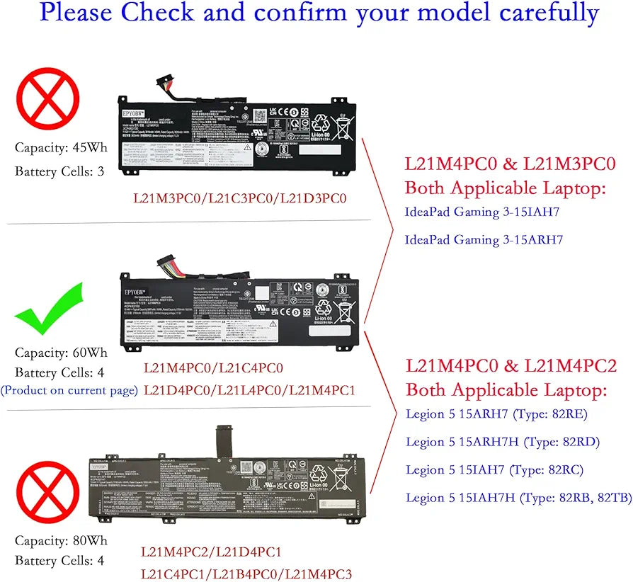 LENOVO L21D4PC0 – L21M4PC0 Original Laptop Notebook Battery (1 Yr Warranty)