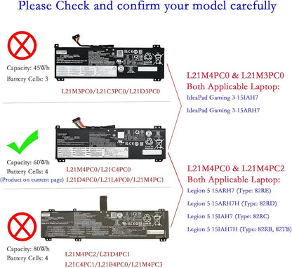 LENOVO L21D4PC0 – L21M4PC0 Original Laptop Notebook Battery (1 Yr Warranty)
