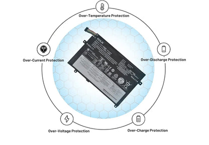 LENOVO 01AV412 - 01AV411 Original Laptop Notebook Battery (1 Yr Warranty)