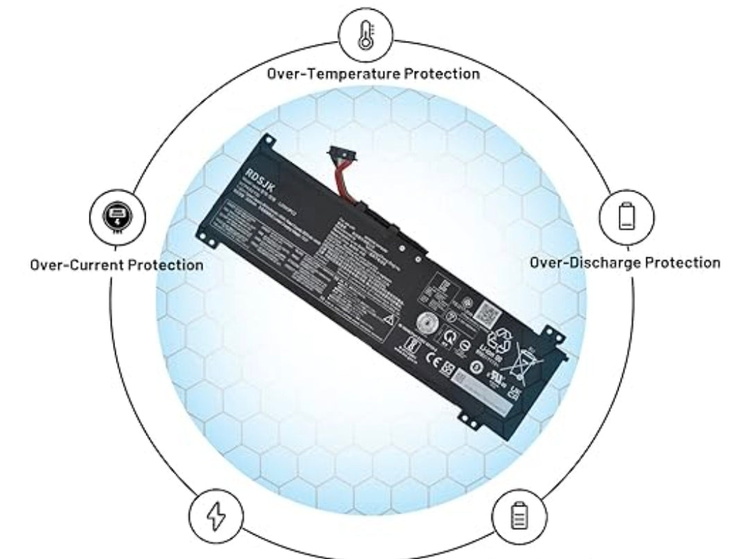 LENOVO L20C3PC2 – L20M3PC2 Original Laptop Notebook Battery (1 Yr Warranty)