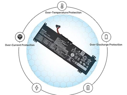 LENOVO L20C3PC2 – L20M3PC2 Original Laptop Notebook Battery (1 Yr Warranty)