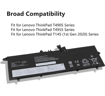 LENOVO 02DL014 - L18M3PD1 Original Laptop Notebook Battery (1 Yr Warranty)