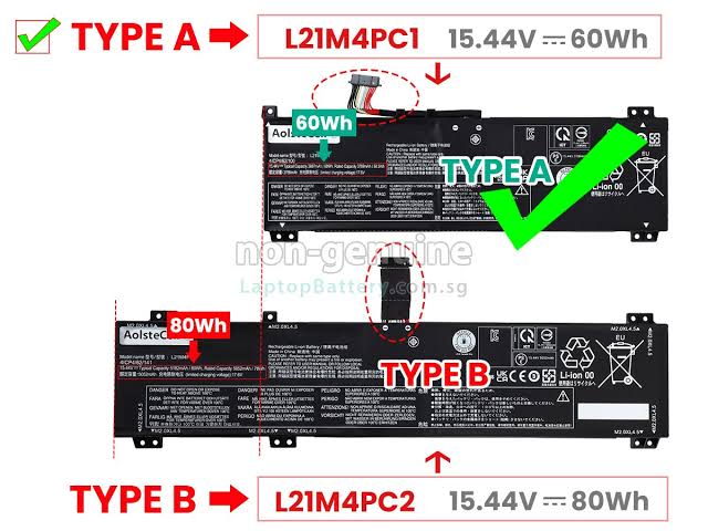 LENOVO L21M4PC4 - L21M4PC1 Original Laptop Notebook Battery (1 Yr Warranty)