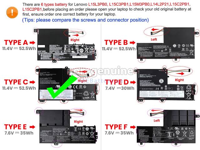 LENOVO L15C2PB1 – L15C2PB1 Original Laptop Notebook Battery (1 Yr Warranty)