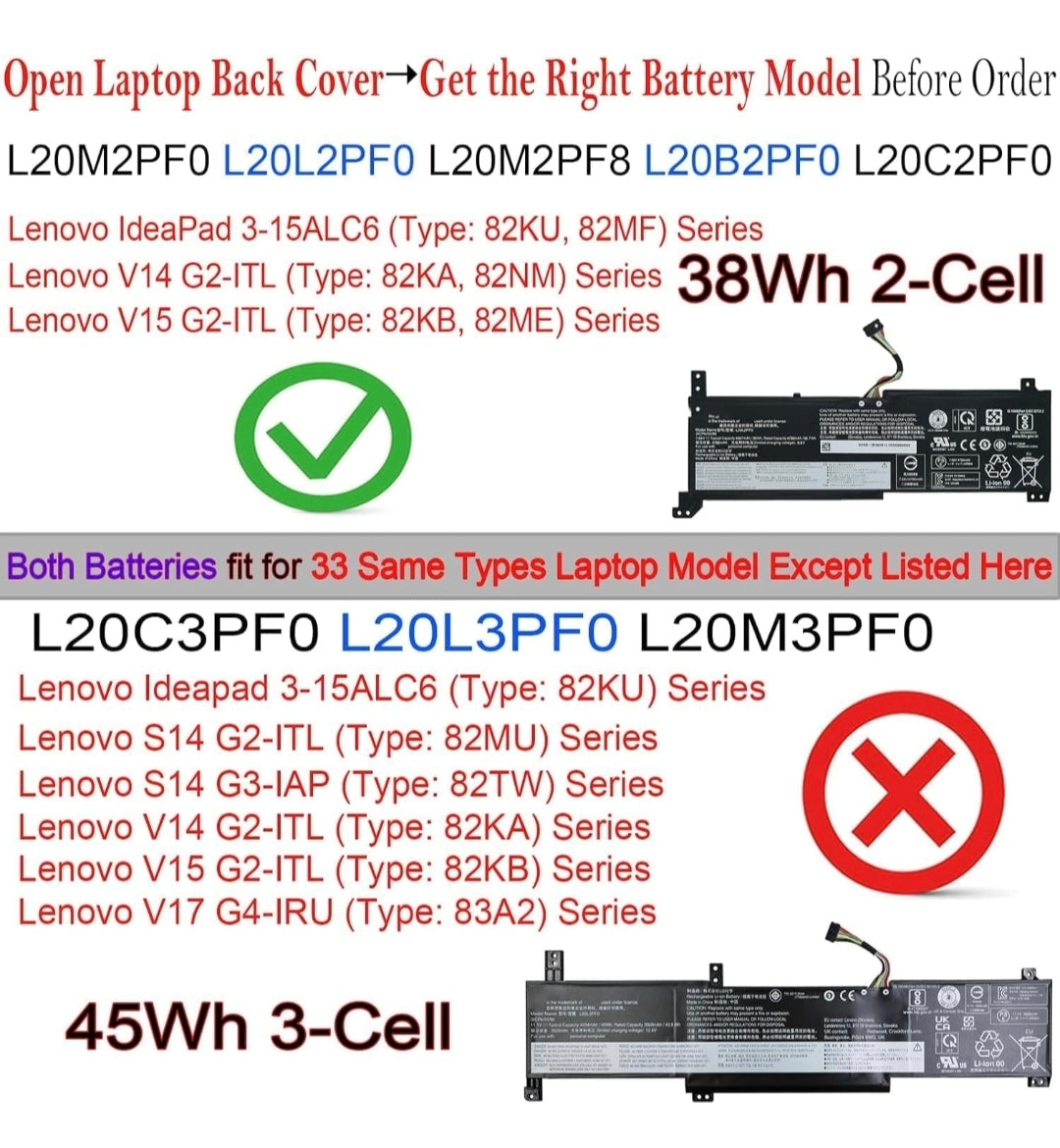 LENOVO SSB11B36277 - L20M3PF0 Original Laptop Notebook Battery (1 Yr Warranty)