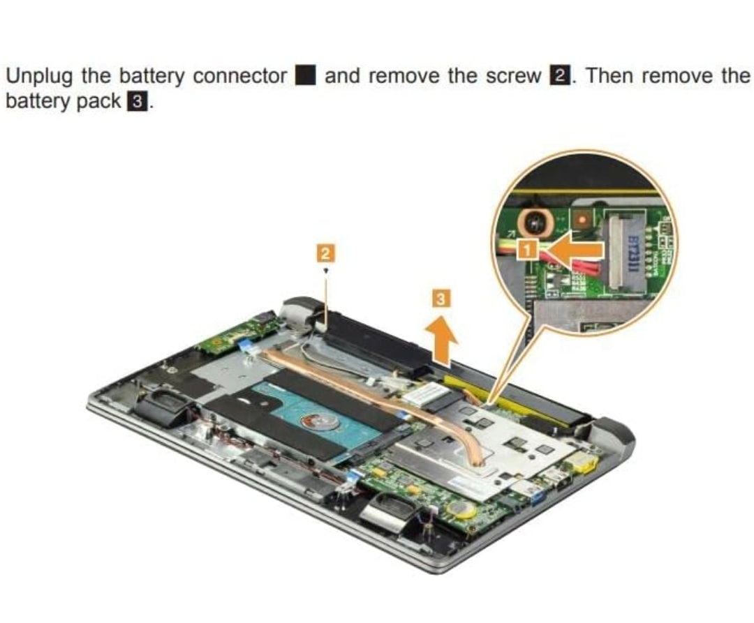 LENOVO L13S3Z61 – L13S3Z61 Original Laptop Notebook Battery (1 Yr Warranty)