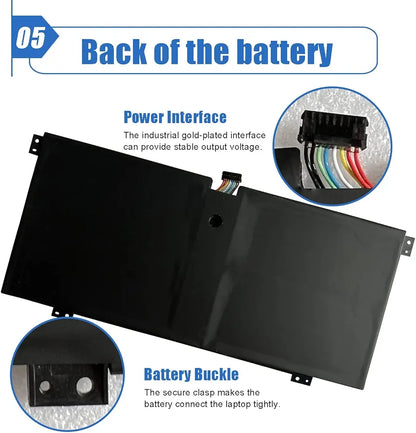 LENOVO L15L4PC1 - L15M4PC1 Original Laptop Notebook Battery (1 Yr Warranty)