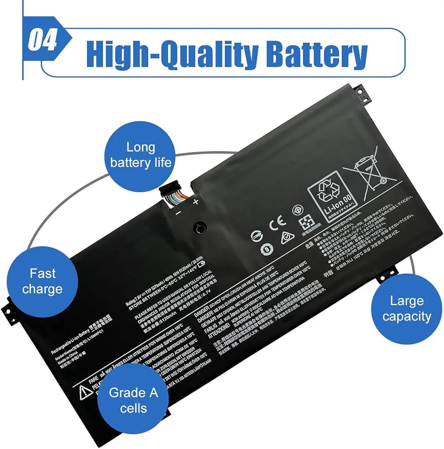 LENOVO L15L4PC1 - L15M4PC1 Original Laptop Notebook Battery (1 Yr Warranty)