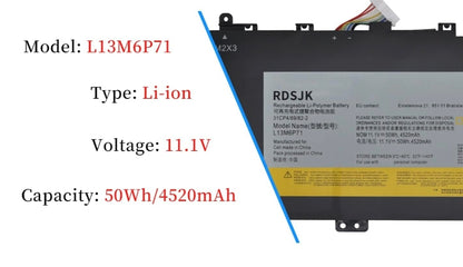 LENOVO L13M6P71 – L13M6P71 Original Laptop Notebook Battery (1 Yr Warranty)
