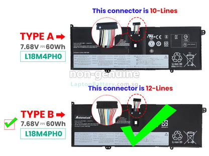 LENOVO L18C4PH0 – L18C4PH0 Original Laptop Notebook Battery (1 Yr Warranty)