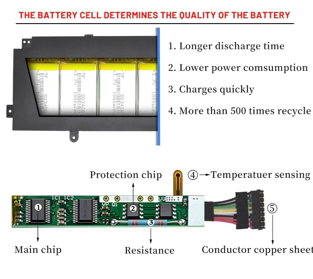 LENOVO 00HW014 - 00HW015 Original  Laptop Notebook Battery (1 Yr Warranty)