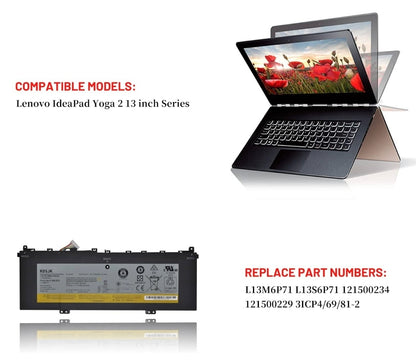 LENOVO L13M6P71 – L13M6P71 Original Laptop Notebook Battery (1 Yr Warranty)