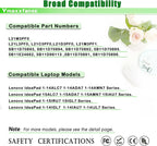 LENOVO IdeaPad 1 15AMN7 - L21M3PF0 Genuine Original Laptop Notebook Battery