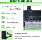 LENOVO IdeaPad 1 15AMN7 - L21M3PF0 Genuine Original Laptop Notebook Battery